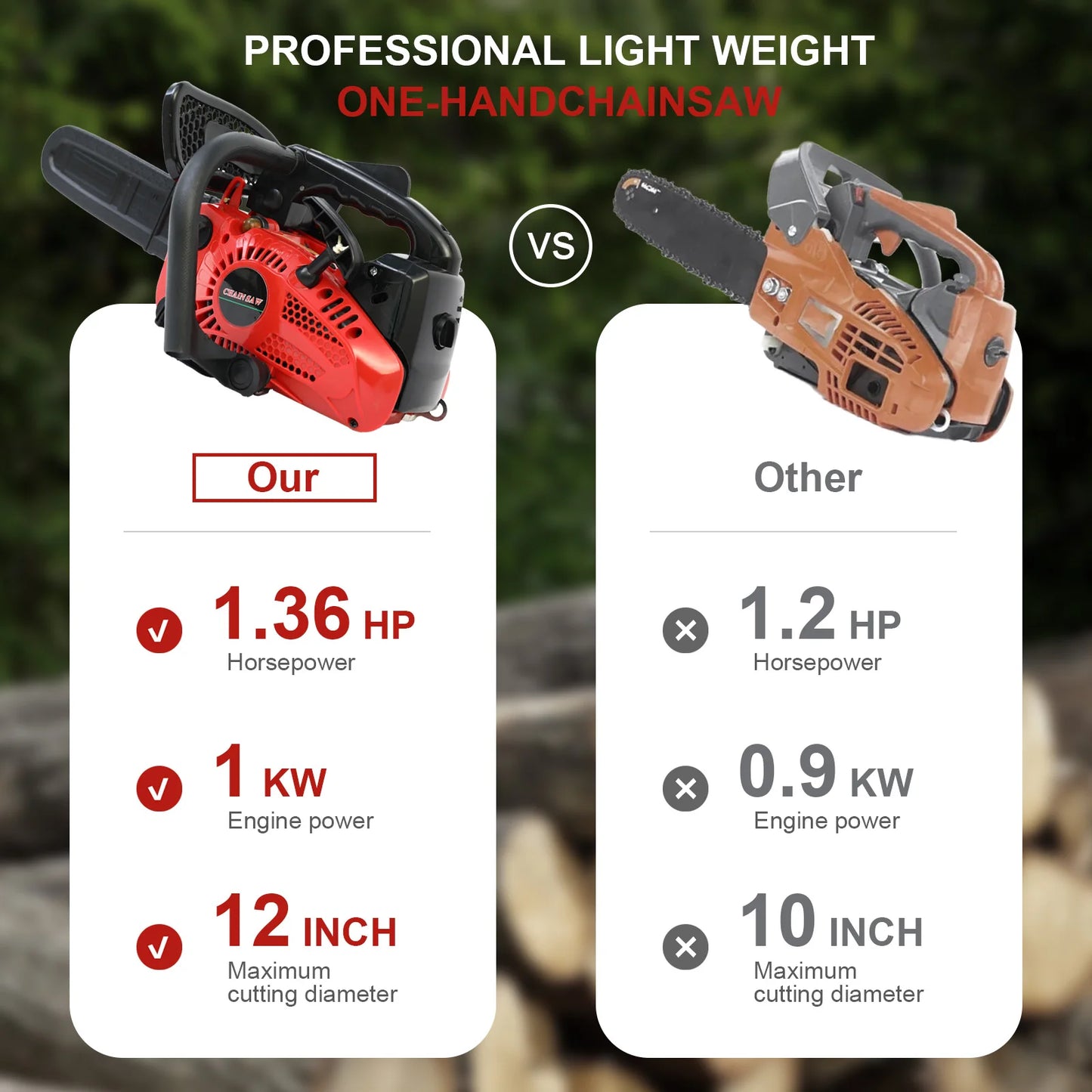 12" Lightweight Gasoline Powered Chainsaw for Tree Cutting