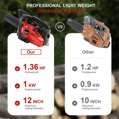 12" Lightweight Gasoline Powered Chainsaw for Tree Cutting