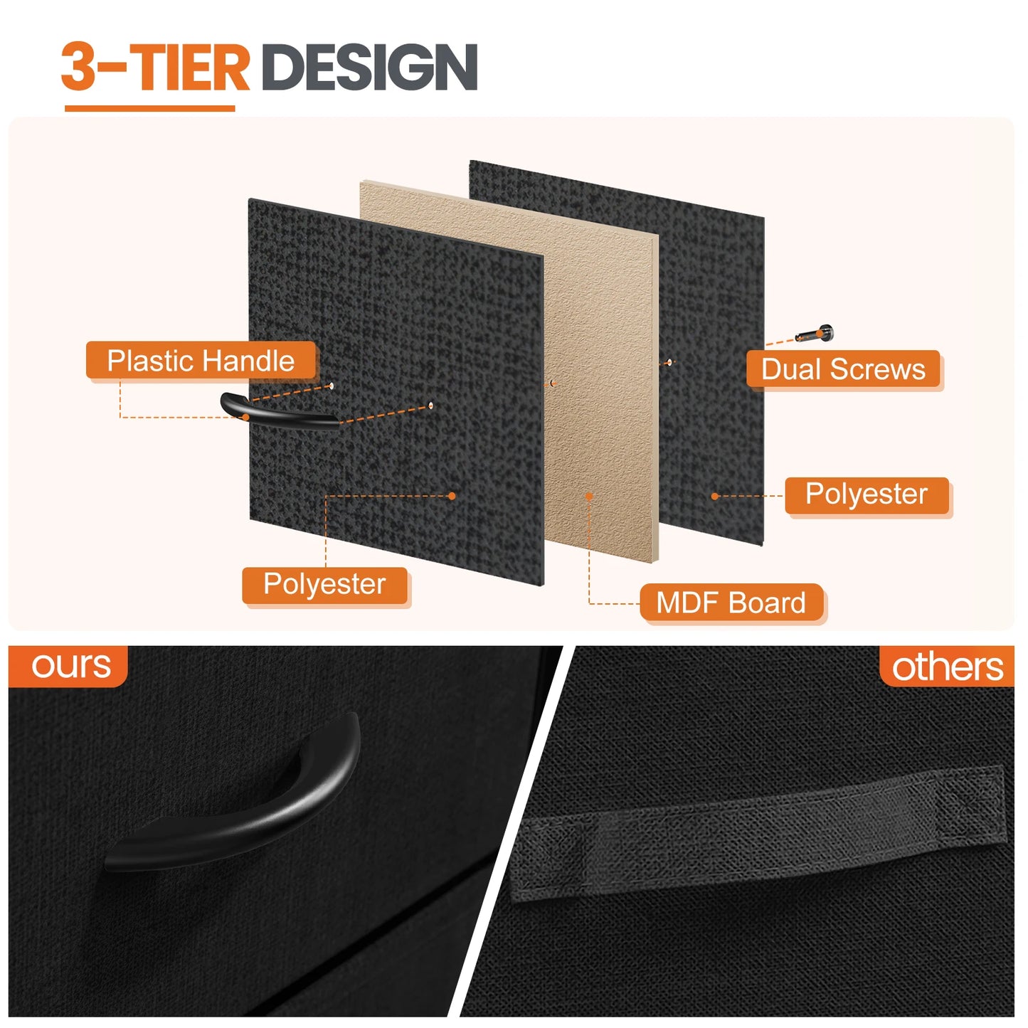 2 Fabric Drawers Bedside Nightstand