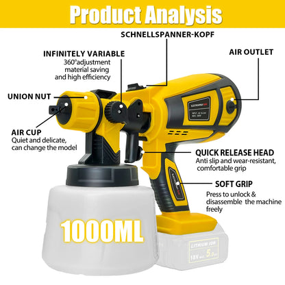 Cordless Paint Sprayer 20v Battery Airless Spray Gun 2.5mm Tool Only