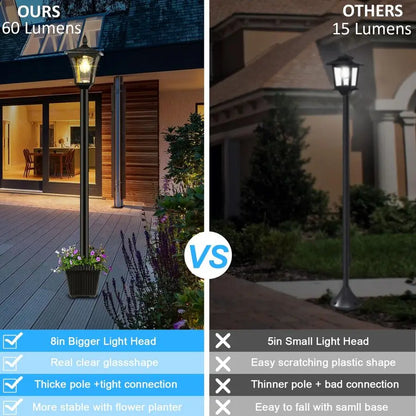 Solar Post Lamp with Planter for Backyard, Pathways