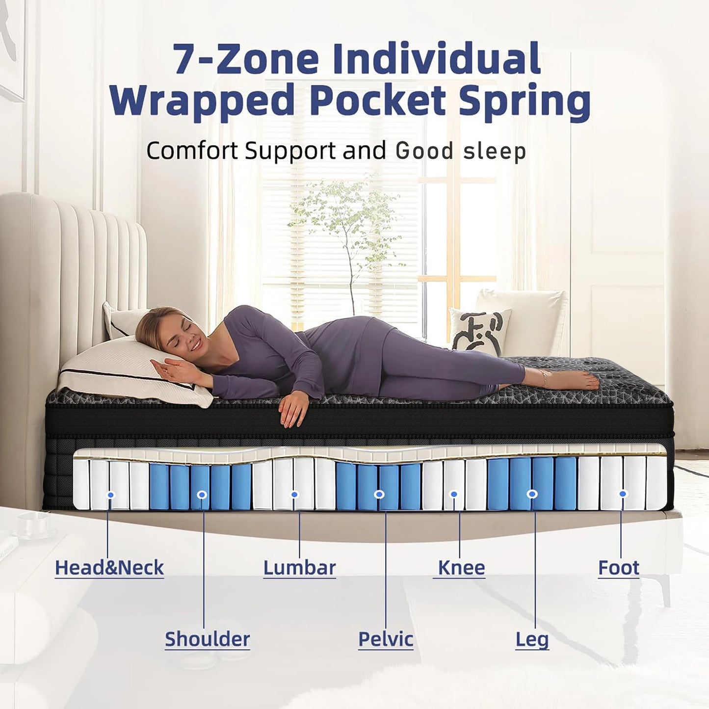 12"14"Twin, Full, Queen, King Memory Foam Pocket Spring Hybrid Mattress in a Box
