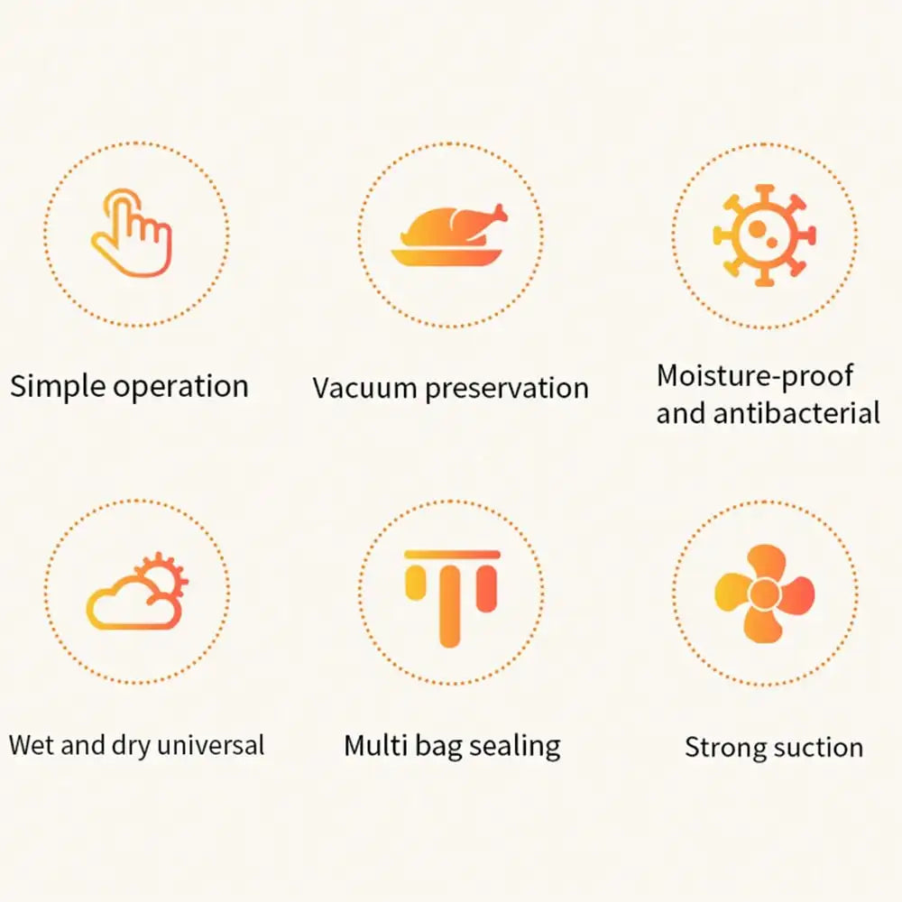 Automatic Vacuum Sealer Machine for Food Storage