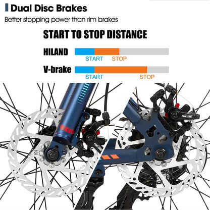 20 Inch Fat Tire Mountain Bike, 7-Speed, Dual-Disc Brake