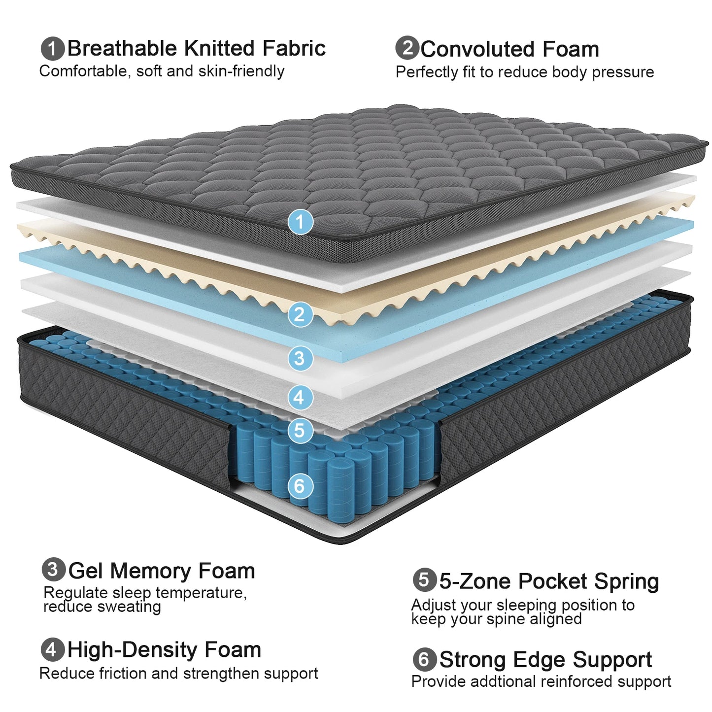Hybrid Spring Memory Foam Mattress in a Box, 10"12"14"Twin Full Queen King Sizes