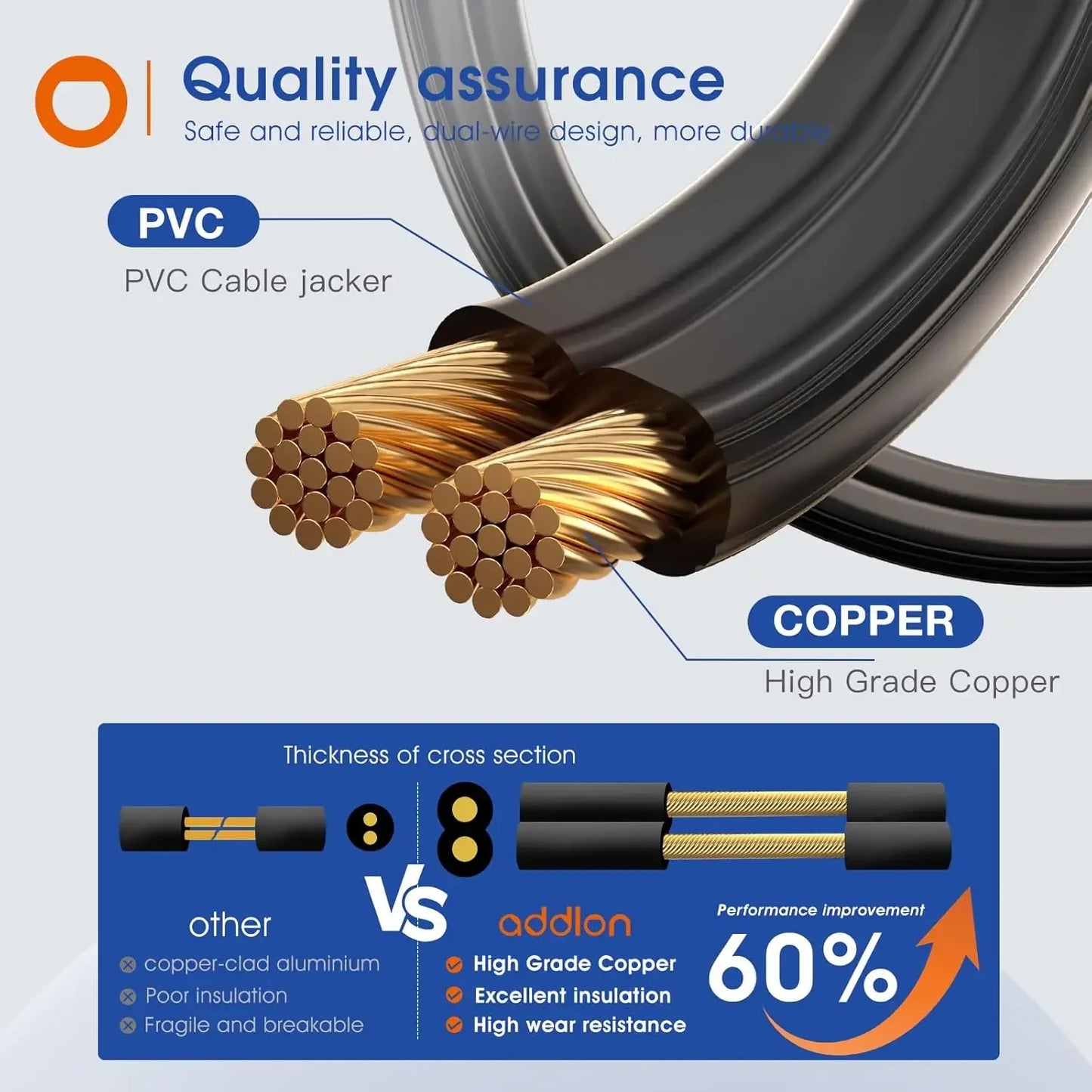 150FT LED Waterproof Shatterproof Outdoor String Lights ST38 Replaceable Bulbs