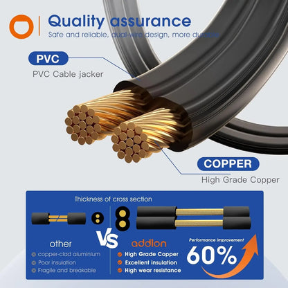 150FT LED Waterproof Shatterproof Outdoor String Lights ST38 Replaceable Bulbs